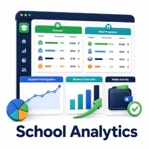 School Analytics By Delyriaz